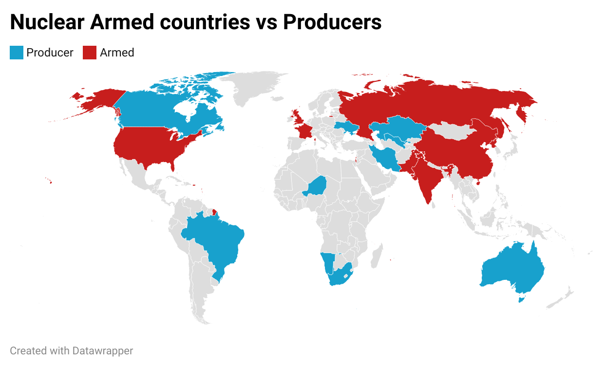 Map of Nuclear Armed and Uranium Producer Countries